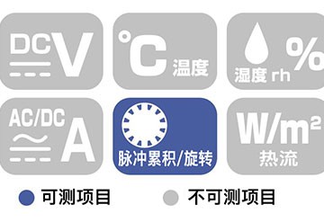 适用于脉冲累积、转数测量的小型2ch脉冲数采