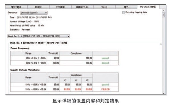 EN50160 判定功能(PQ ONE)