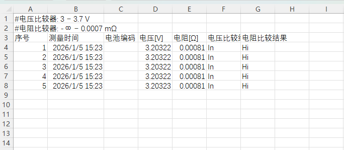 数据导出表格