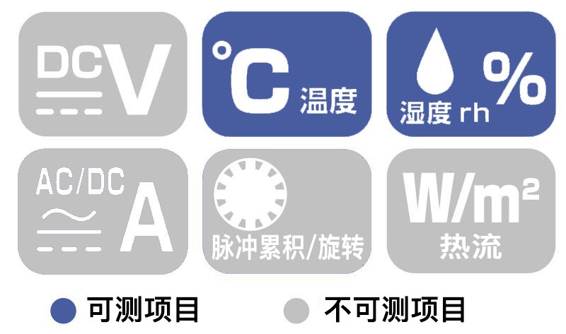 适用于环境温湿度测量的小型2ch无线温度数采