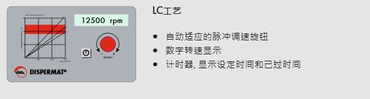 LC工艺