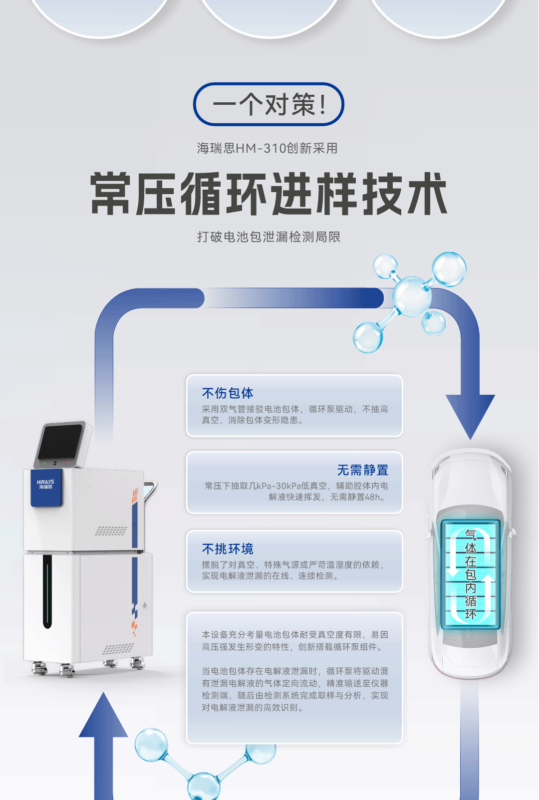 规格参数