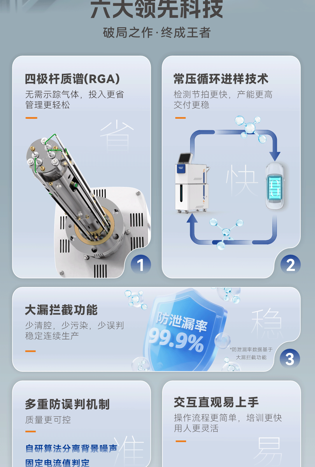 规格参数