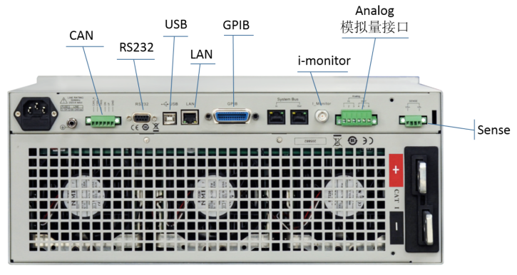 IT8900A/E系列 大功率直流电子负载 图8
