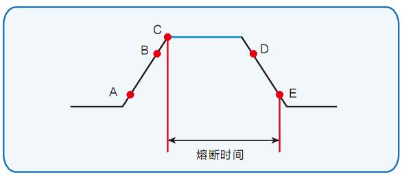 IT8900系列 高性能大功率可编程直流电子负载(已停产） 图11