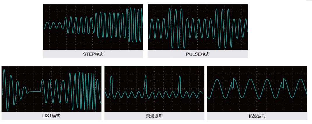 IT7300系列 可编程交流电源 图3