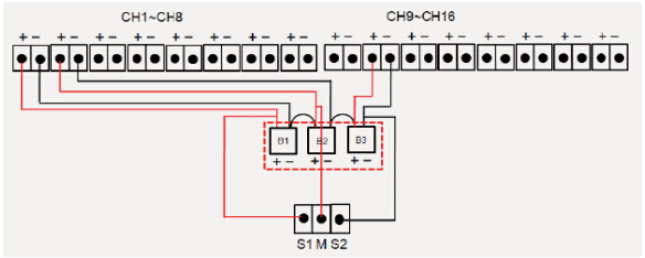 IT5100系列 电池内阻测试仪 图5