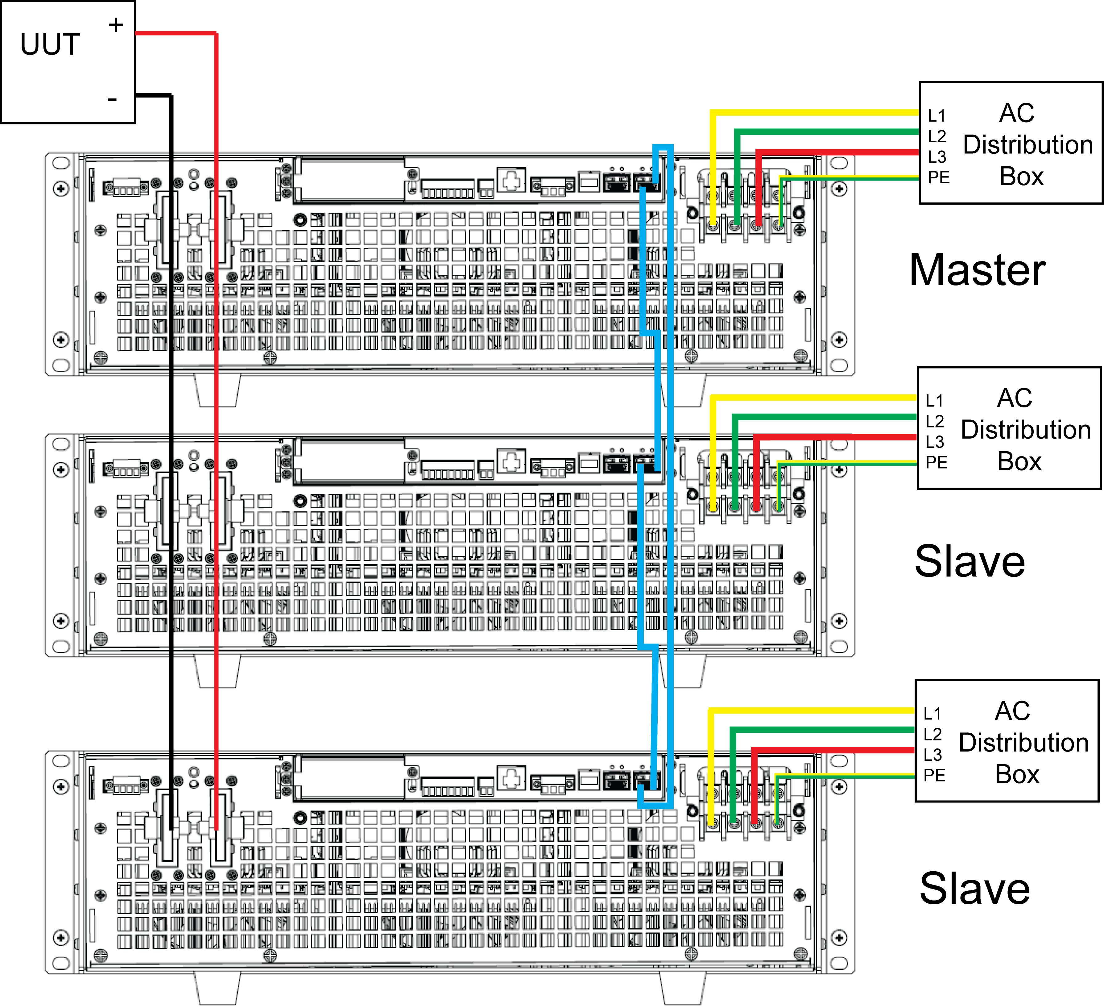 IT8000系列 回馈式直流电子负载 图8