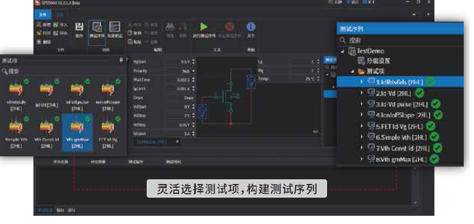 SPS5000半导体参数测试软件 图3