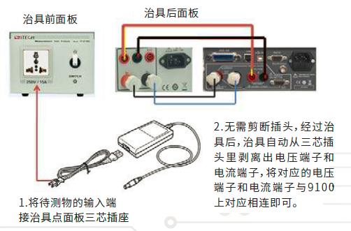 IT9100系列 功率分析仪/ μA级功耗测试 图9