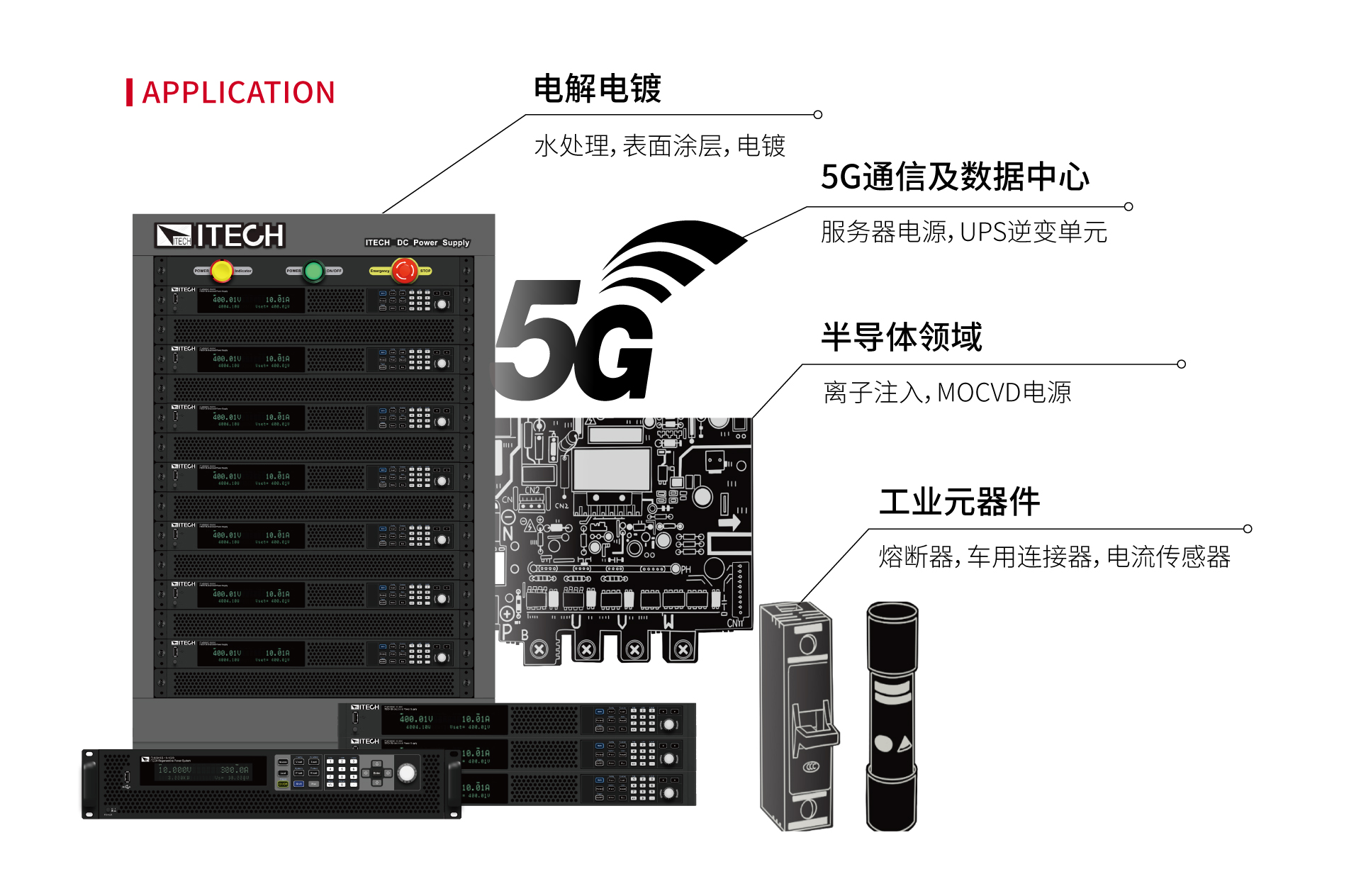 IT-M3900D系列 大功率可编程直流电源 图2