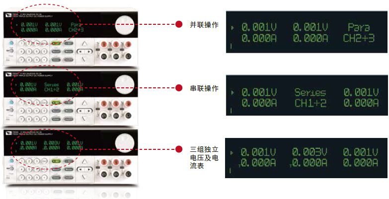 IT6300系列 高性能三路可编程直流电源 图3