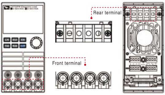 IT8700P系列 多路输入可编程直流电子负载 图2