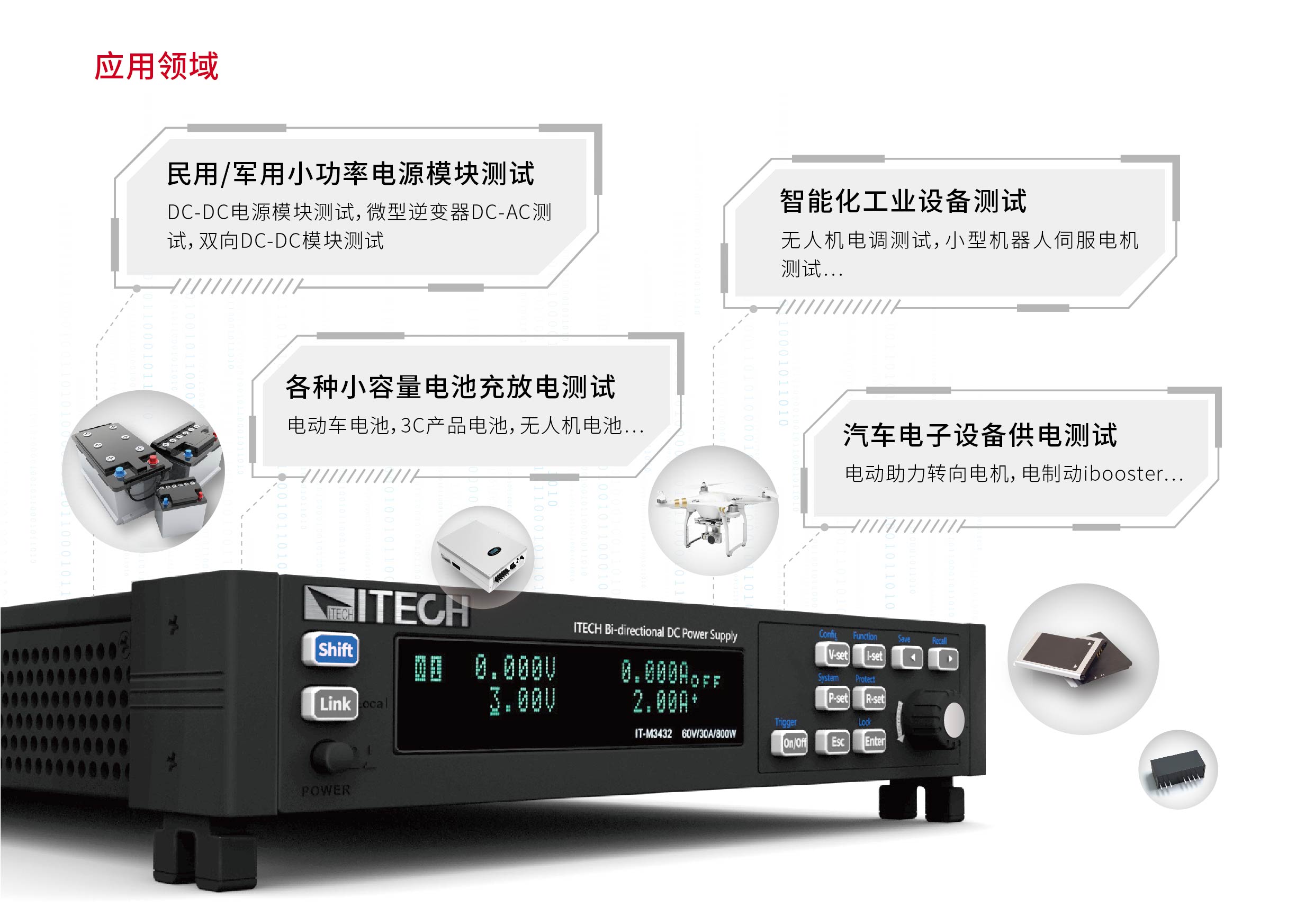 IT-M3400系列 双向可编程直流电源 图2