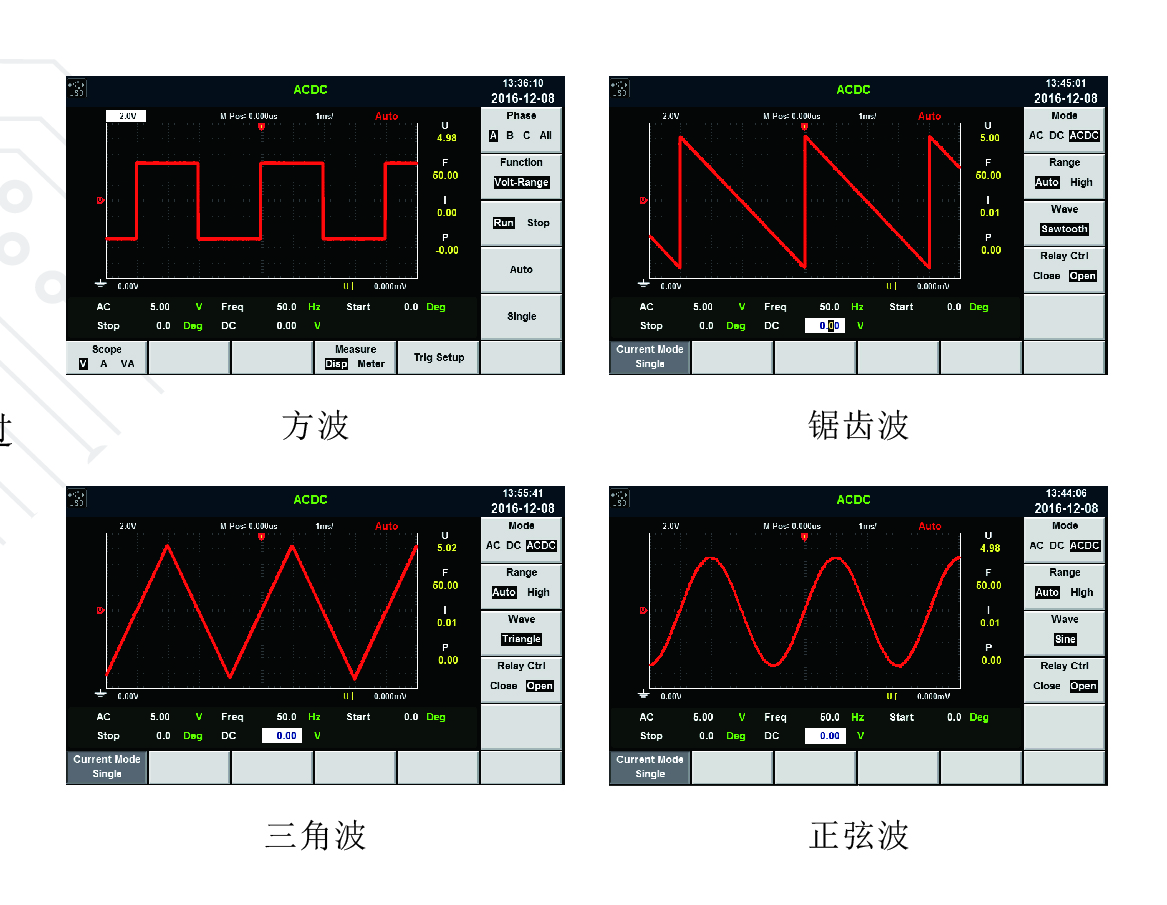 IT7600系列 高性能可编程交流电源 图8