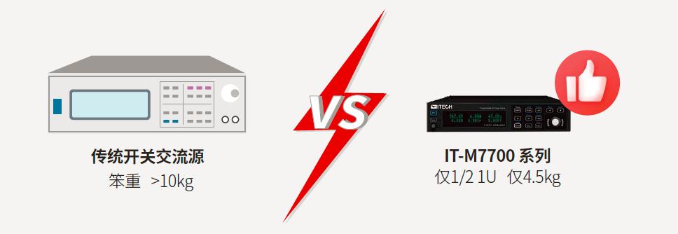 IT-M7700系列 高性能可编程交流电源 图2
