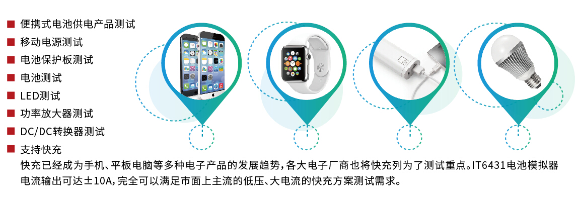 IT6400系列 双极性电源/电池模拟器 图2