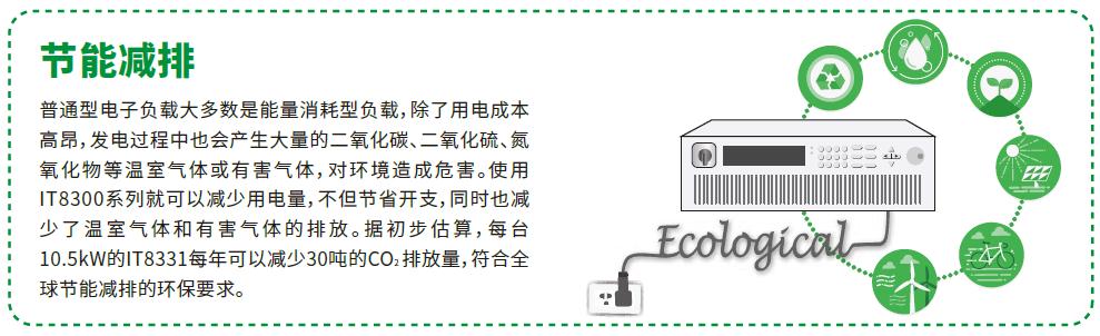 IT8300系列 能量回馈式直流电子负载(已停产） 图4