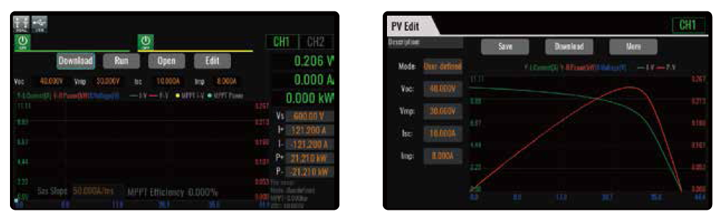 IT6600PV系列 太阳能阵列模拟器 图6