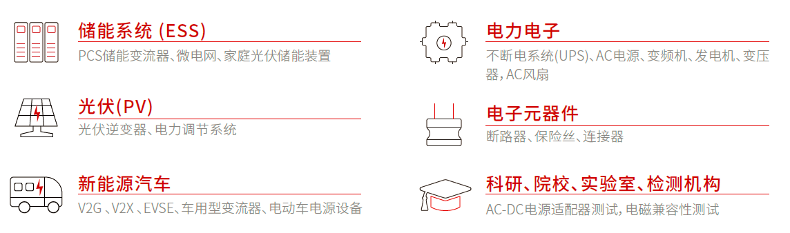 IT7900P系列 高性能回馈式电网模拟器 图2