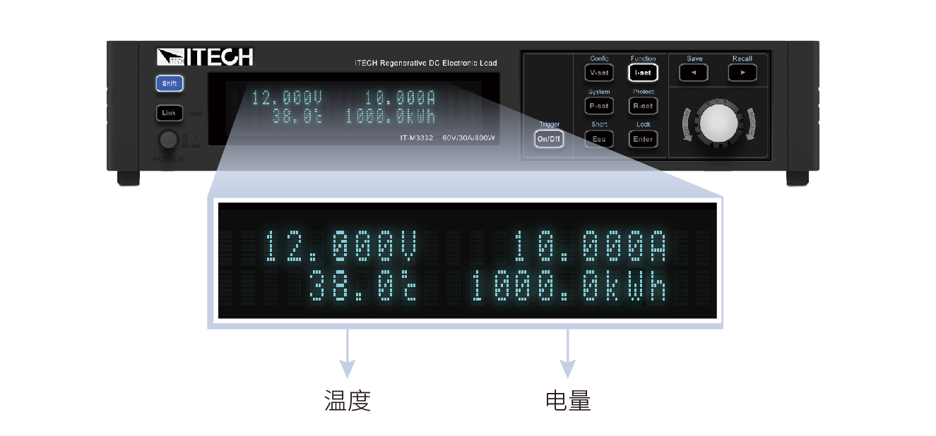 IT-M3300系列 回馈式直流电子负载 图5