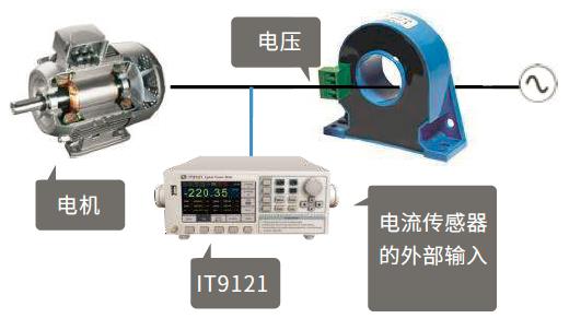 IT9100系列 功率分析仪/ μA级功耗测试 图8