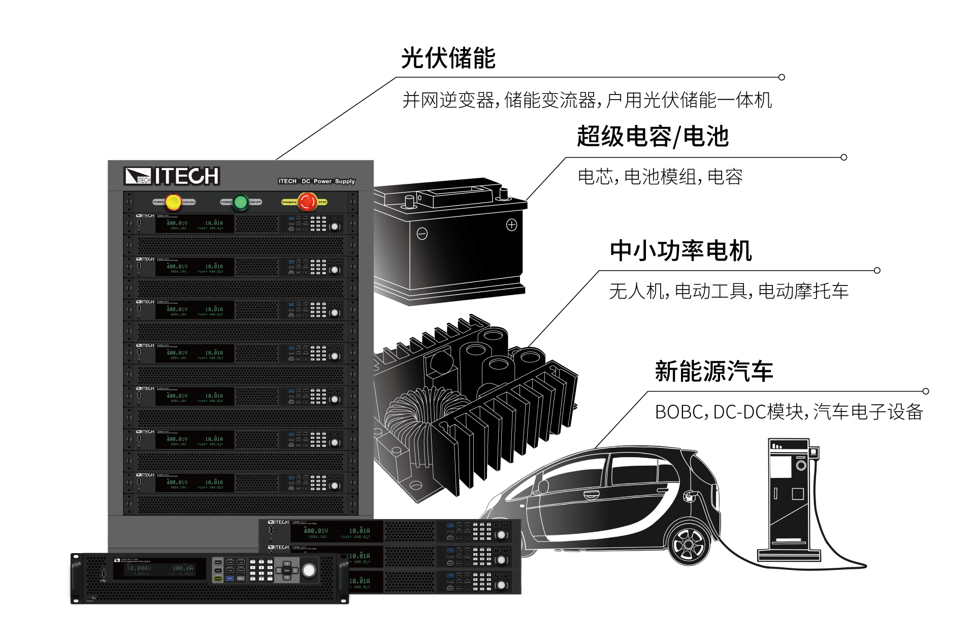 IT-M3900C系列 双向可编程直流电源 图2