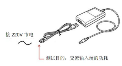 IT-E185 功率表治具 图2