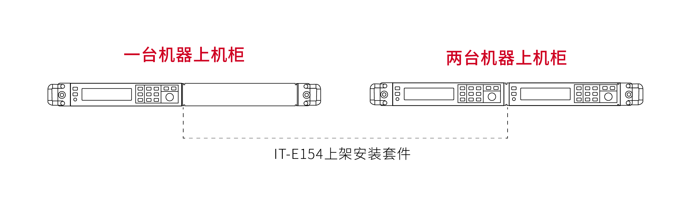 IT-M3300系列 回馈式直流电子负载 图3