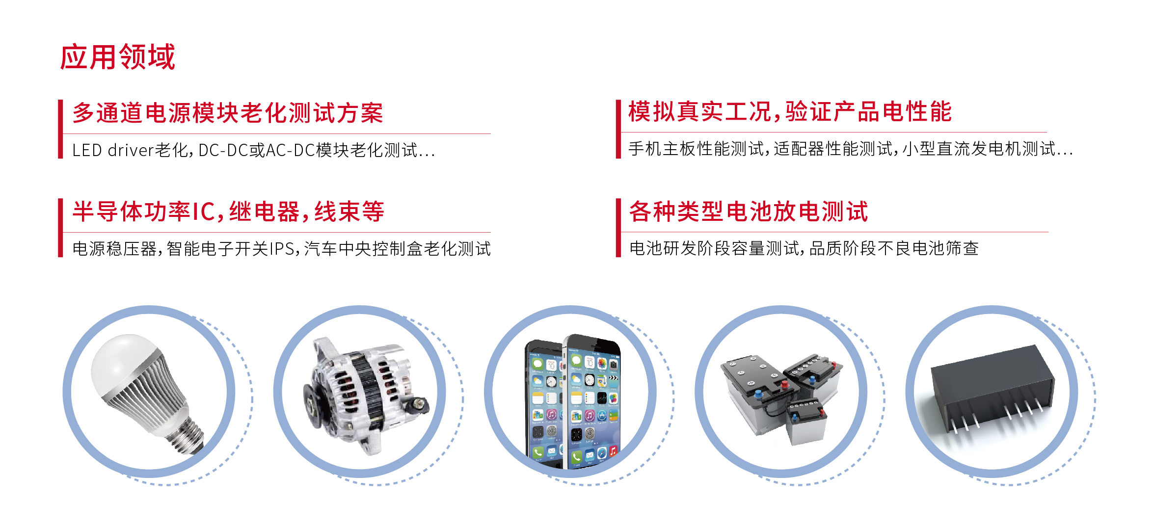 IT-M3300系列 回馈式直流电子负载 图2