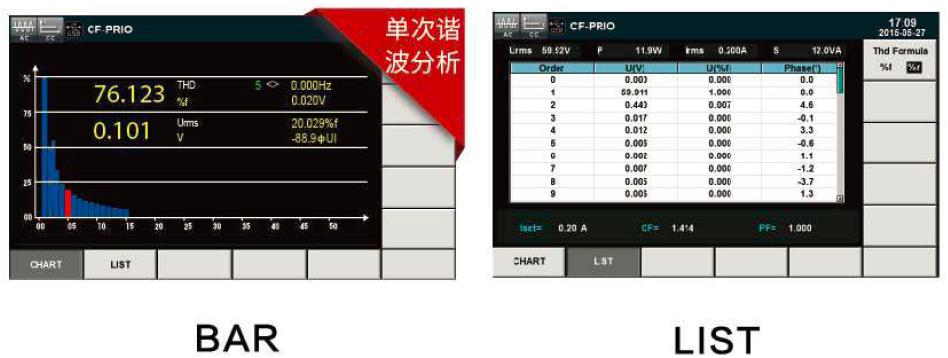 IT8600系列 交/直流电子负载 图4