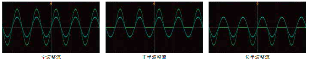 IT8200系列 回馈式交/直流电子负载 图7