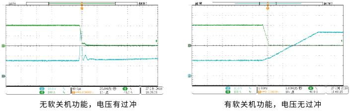 IT8900A/E系列 大功率直流电子负载 图12