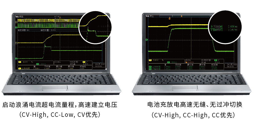 IT6500系列 宽范围大功率可编程直流电源 图2