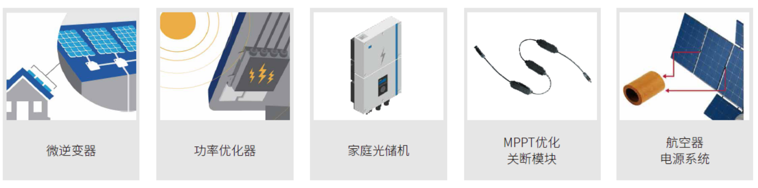 IT-N2100 系列太阳能阵列模拟器 图2