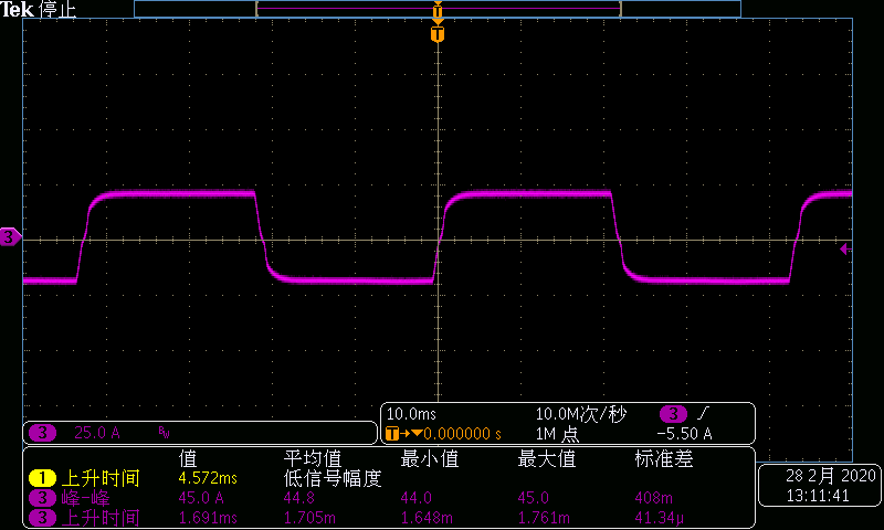 IT-M3600系列 回馈式源载系统 图3
