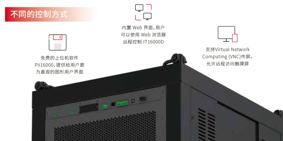 IT16000D系列 大功率可编程直流电源 图3