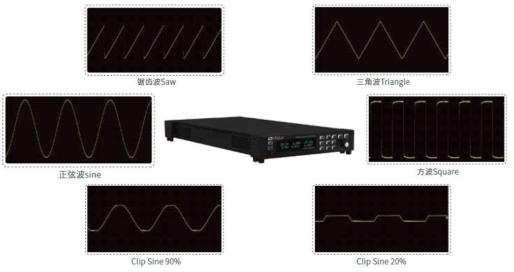 IT-M7700系列 高性能可编程交流电源 图5
