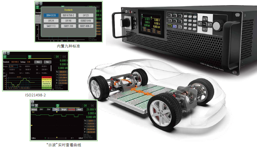 IT6600C系列 双向可编程直流电源 图7