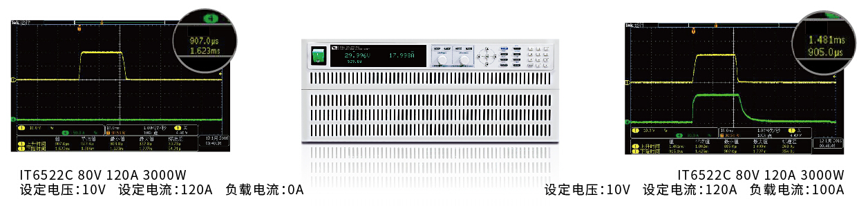 IT6500系列 宽范围大功率可编程直流电源 图3