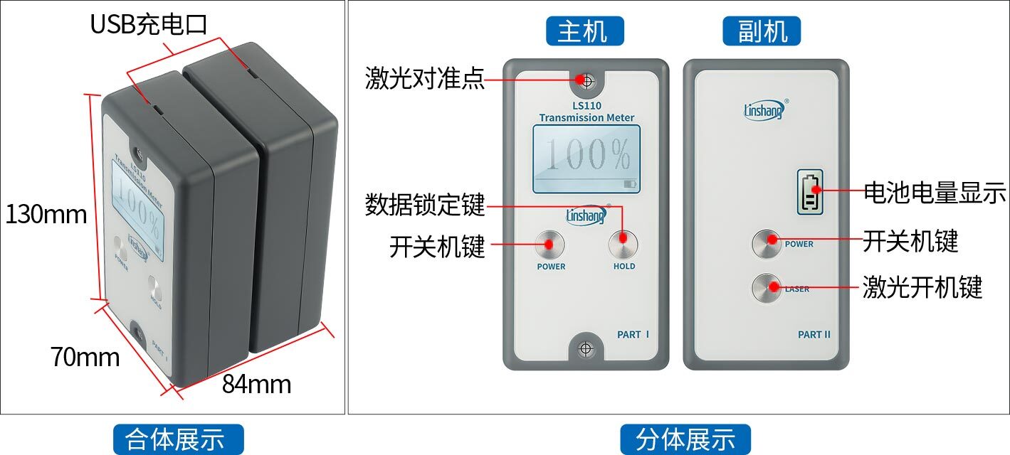 分体式透光率仪 LS110 图5