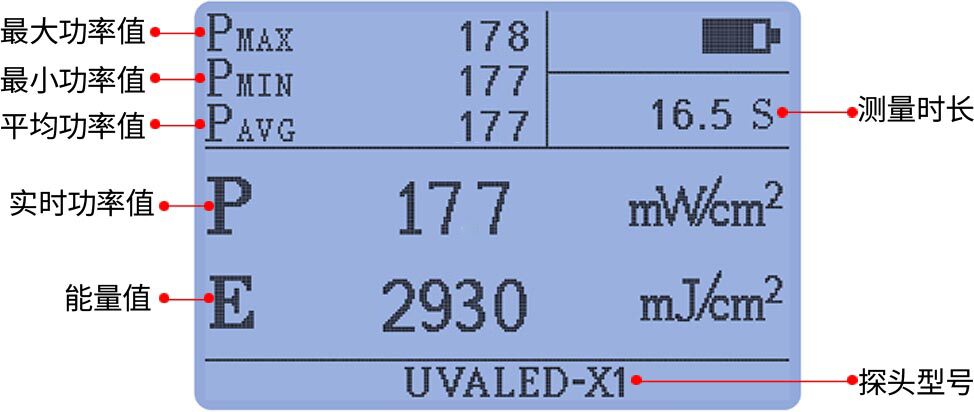 主机+UVALED-X1探头 LS125 图3