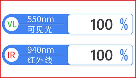 镜片透过率测量仪 图10