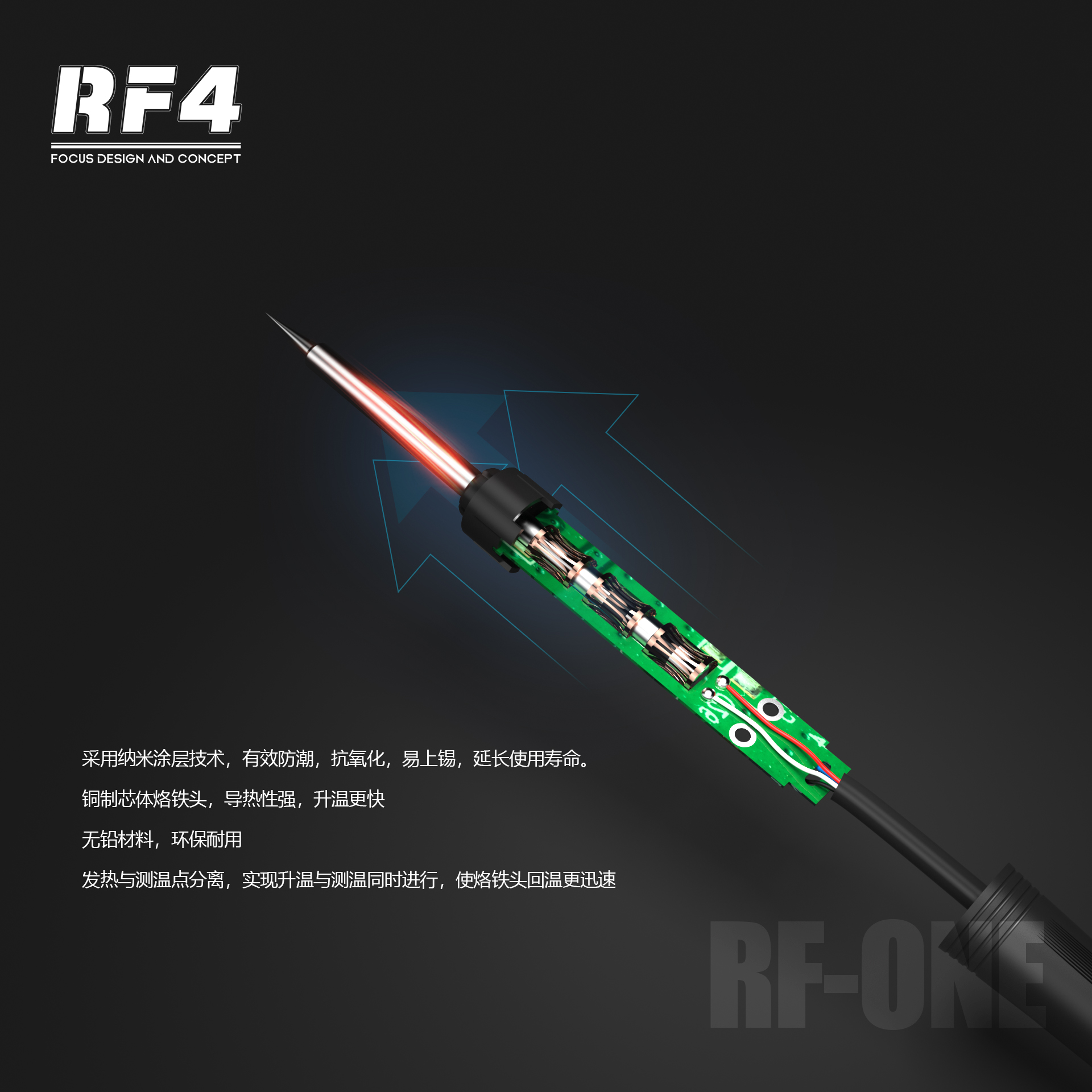 RF-ONE 图14