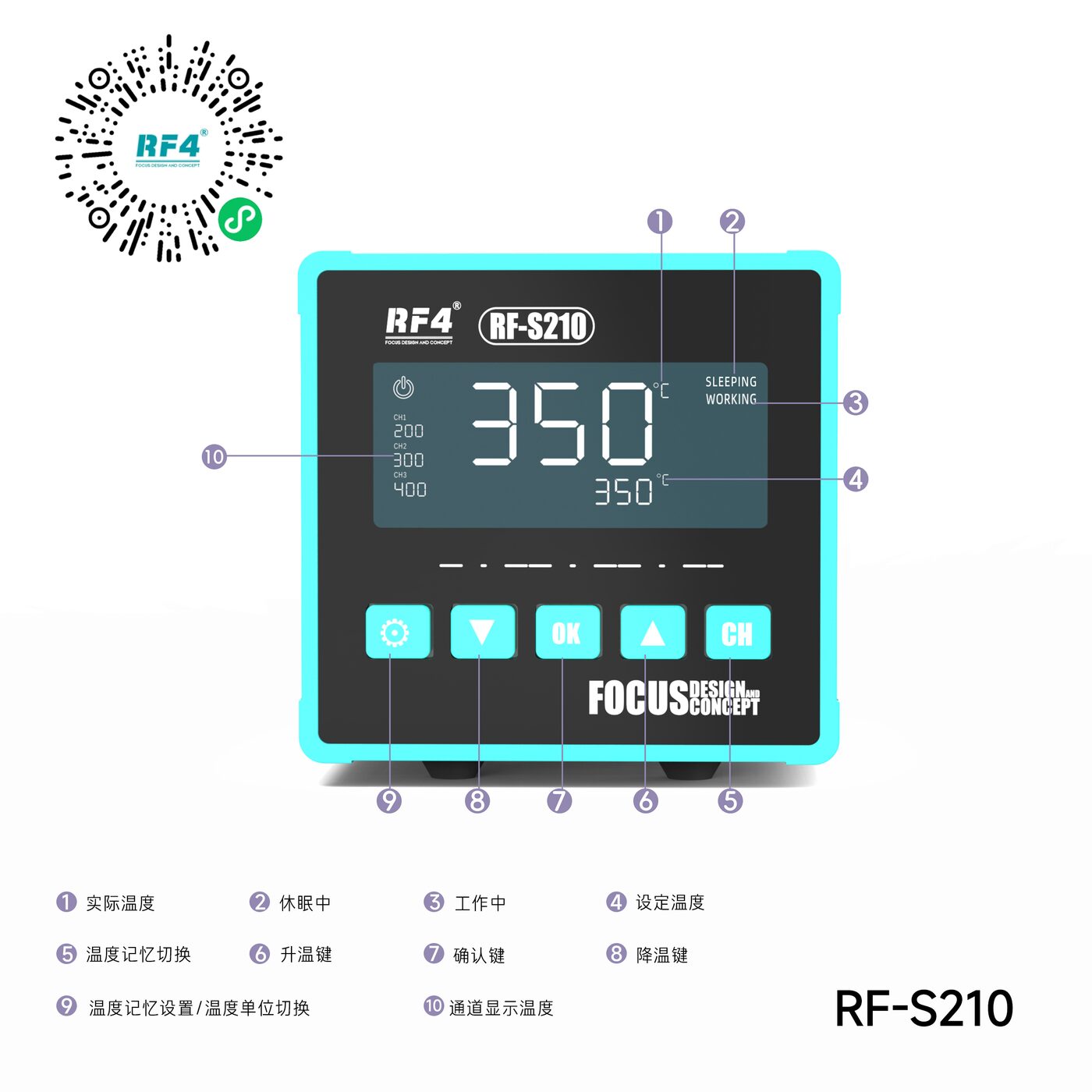RF-S210