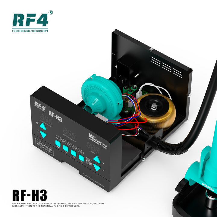 RF-H3