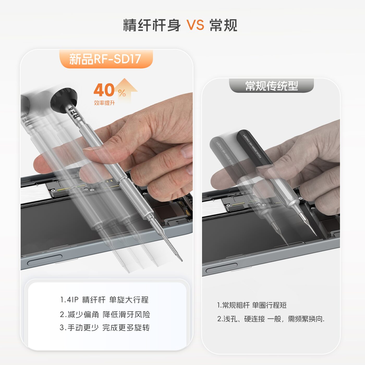 中文RF-SD17对比.jpg