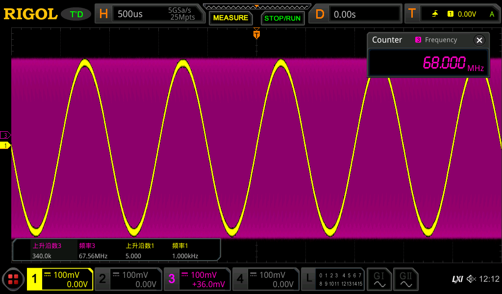 MSO8000A