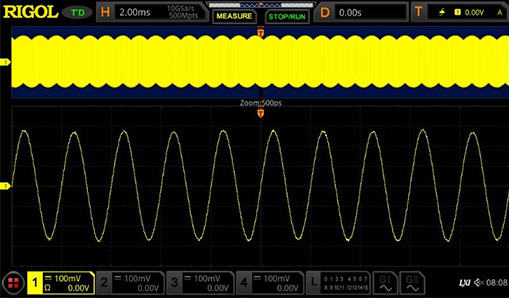 MSO8000A