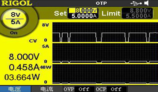 DP800